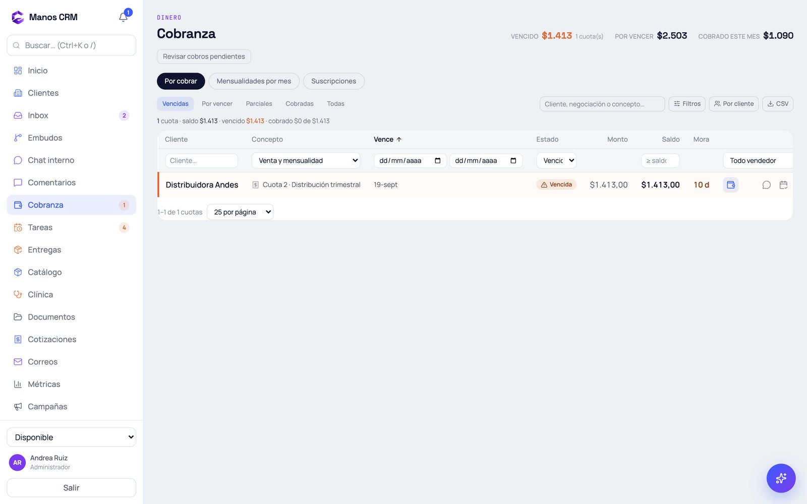 Captura real de Manos CRM: la cobranza: lo vencido, lo por vencer y lo cobrado este mes.